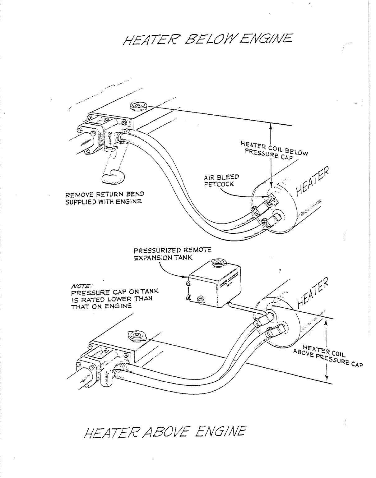 Westerbeke Water Heater Install