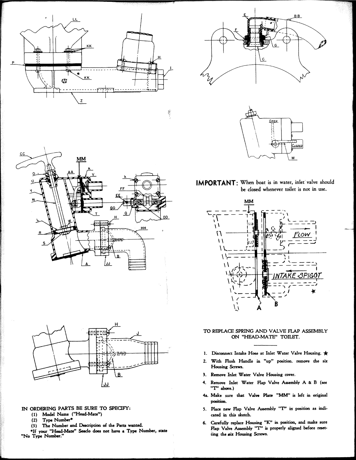 Wilcox Crittenden Head Mate Seaclos Fig 1460