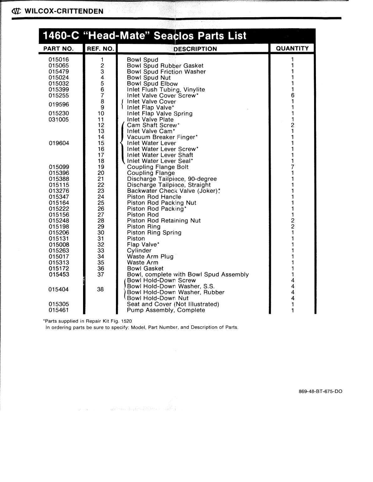 Wilcox Crittenden Head Mate Seaclos Fig 1460c