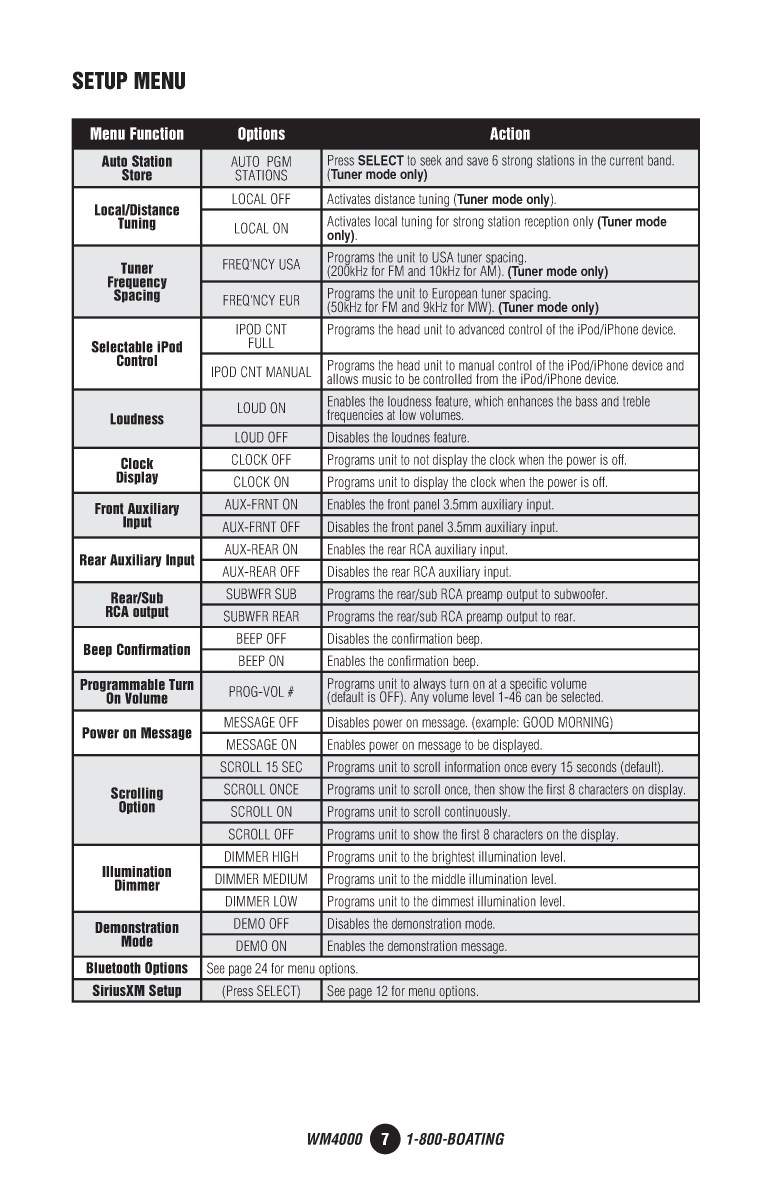 West Marine Wm4000 Stereo 14286801 Om