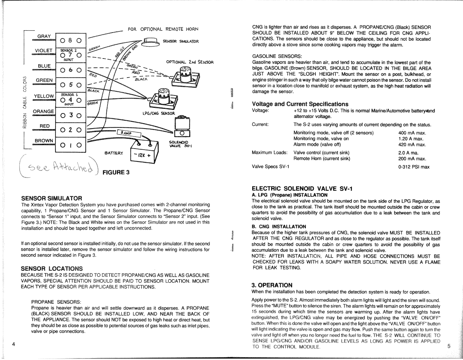 Xintex Propane Monitor
