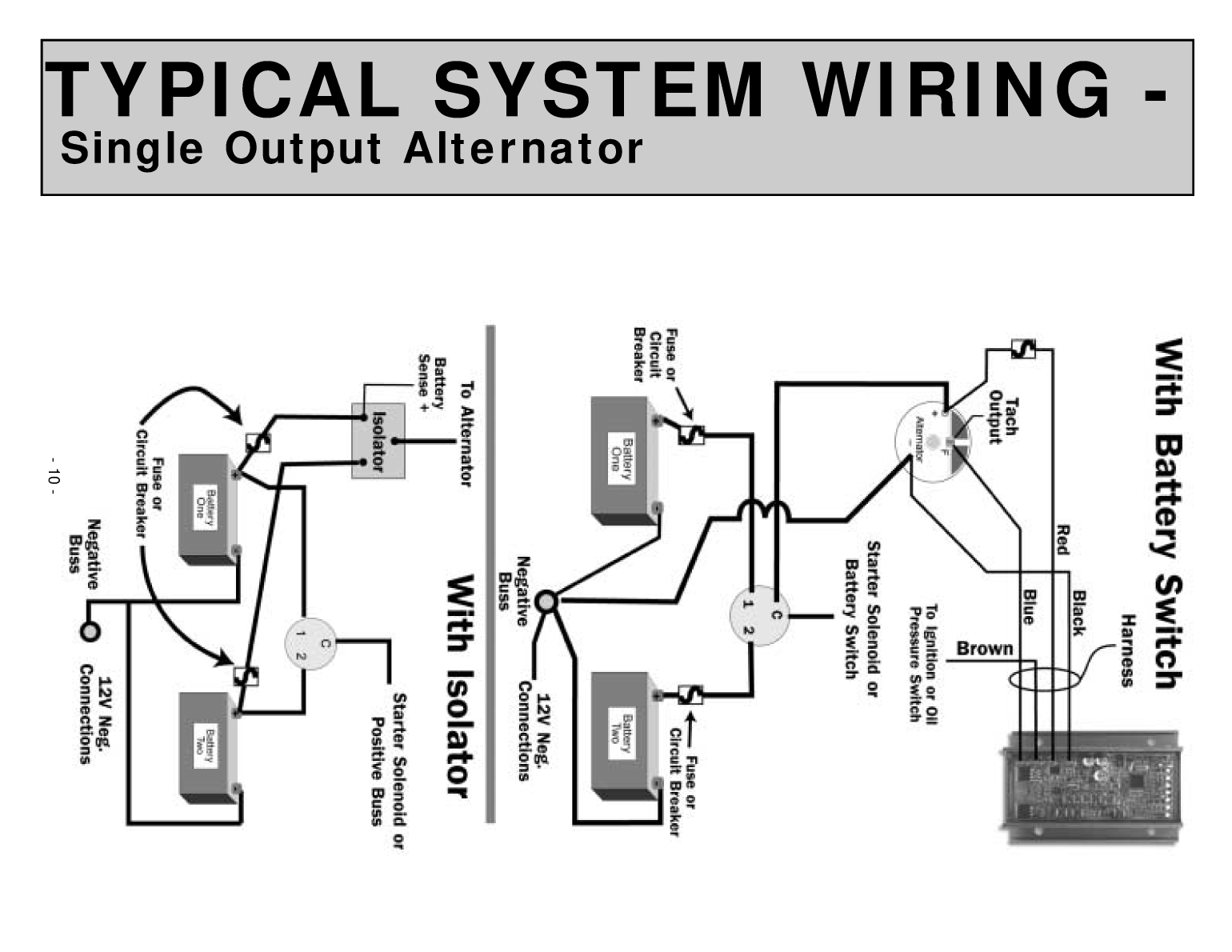 Xantrex Digital Alternator Regulator Xar Owner Manual(90 2006 00)