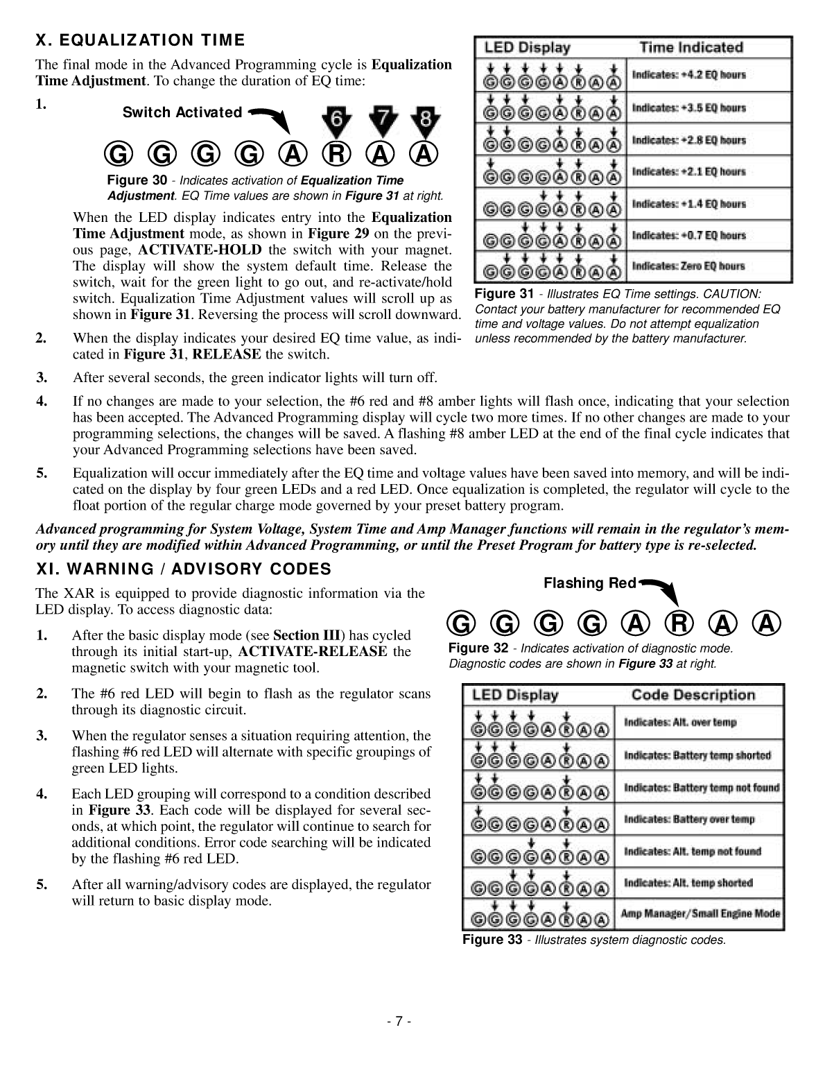 Xantrex Digital Alternator Regulator Xar Owner Manual(90 2006 00)