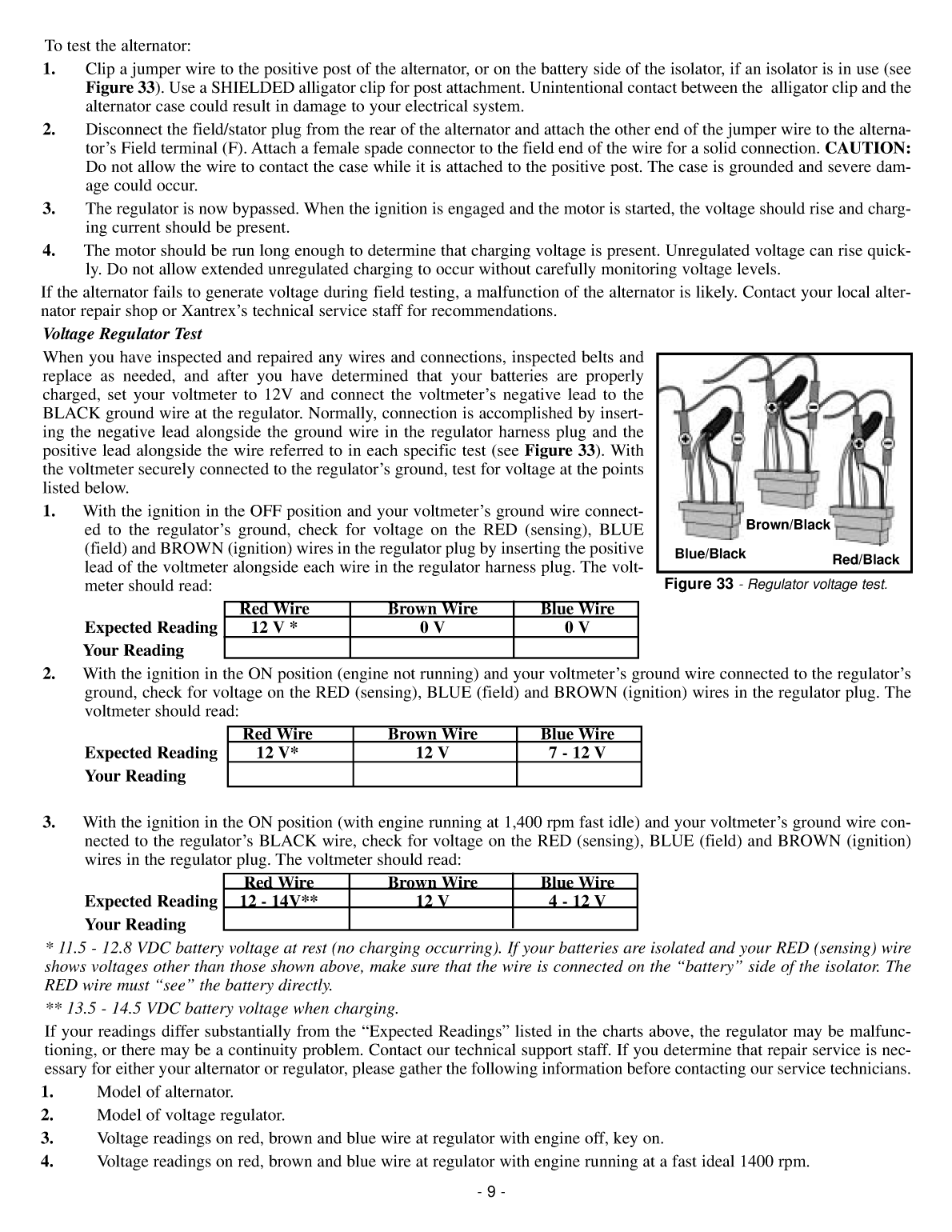Xantrex Digital Alternator Regulator Xar Owner Manual(90 2006 00)