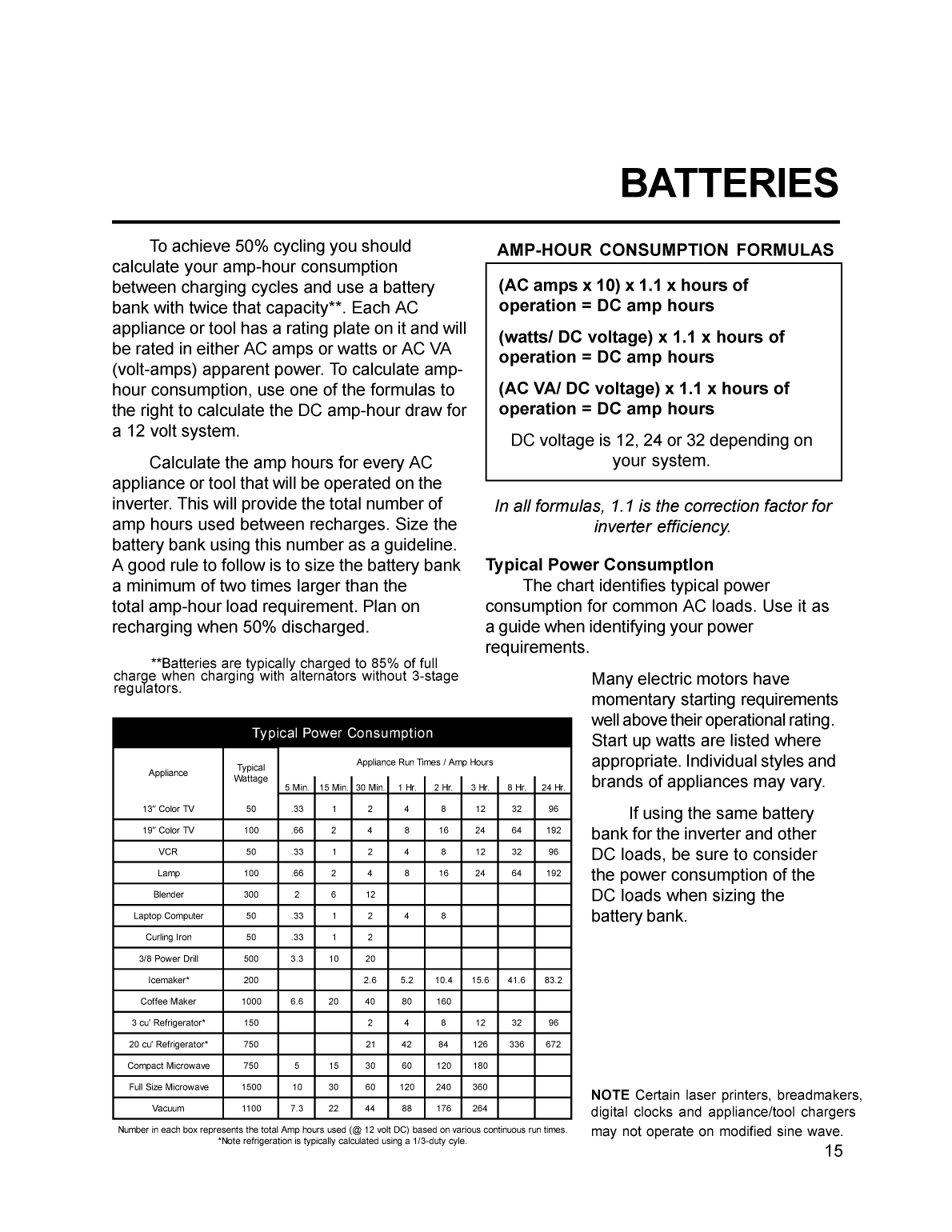 Xantrex Freedom Marine Inverter Charger Manual