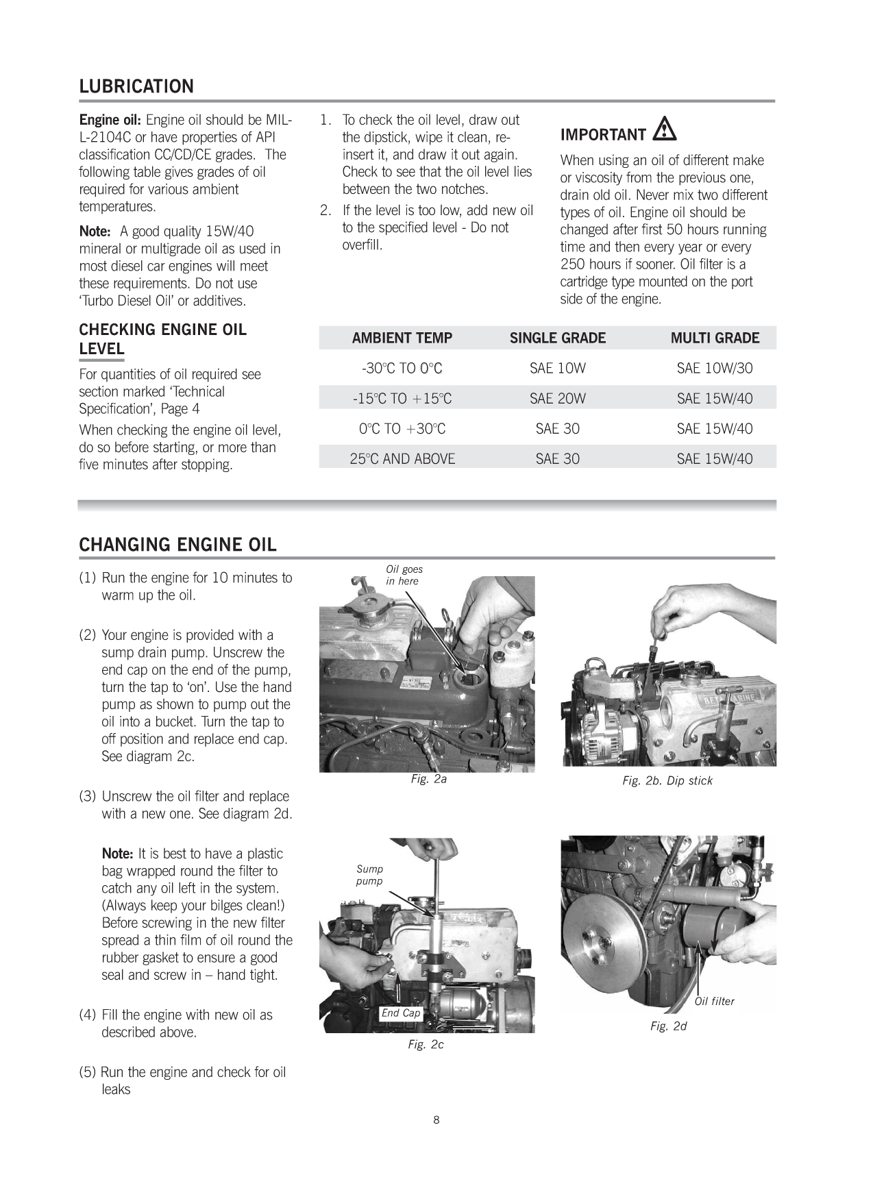 Beta Marinebd1005, Bv1303, Bv1505 Operators Maintanance Manual