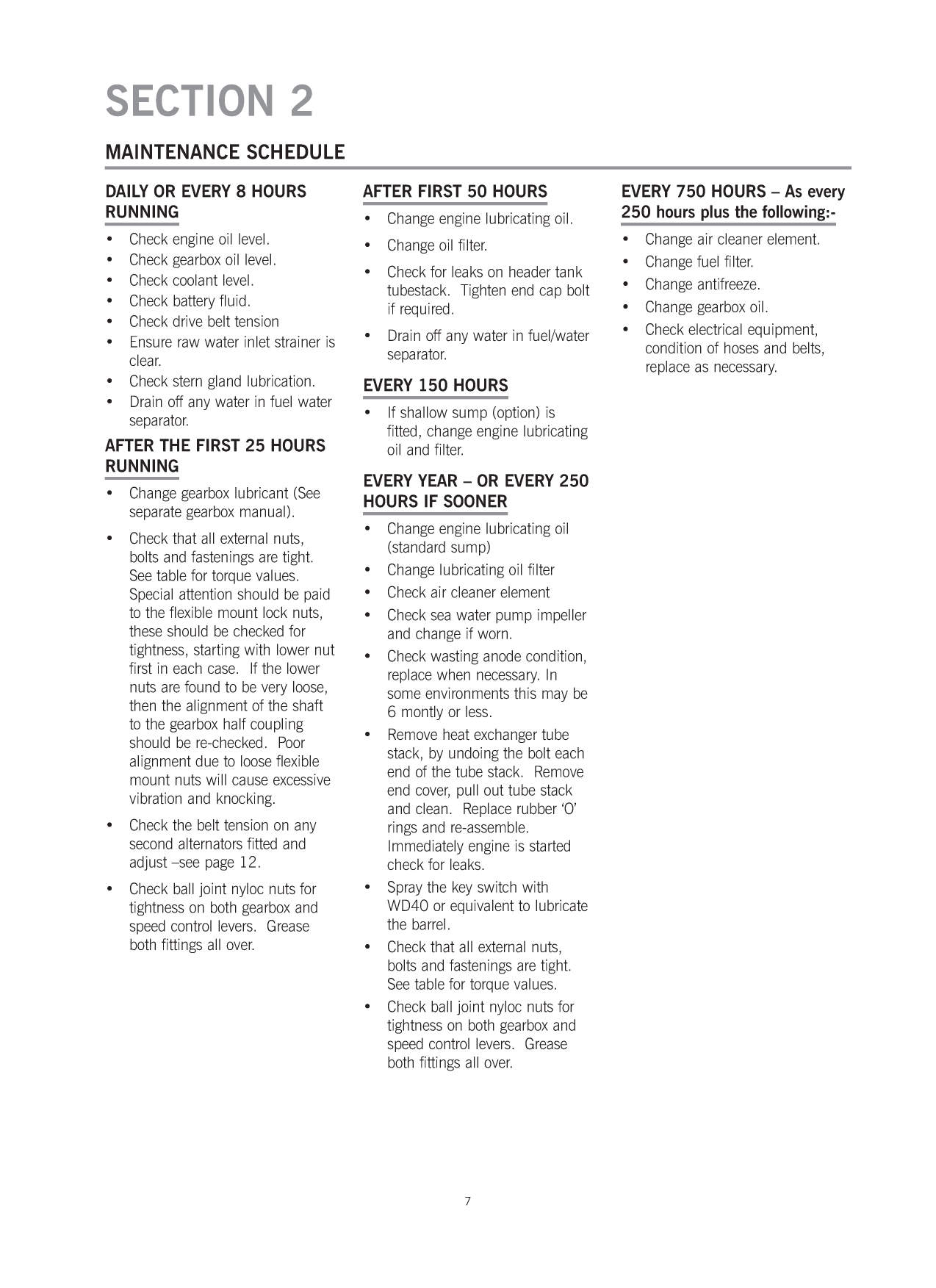 Beta Marinebd1005, Bv1303, Bv1505 Operators Maintanance Manual