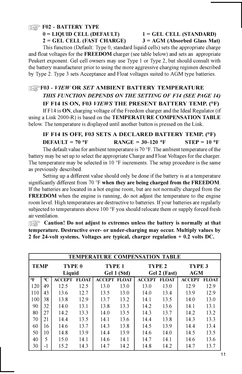 Xantrex Link 2000 User Guide