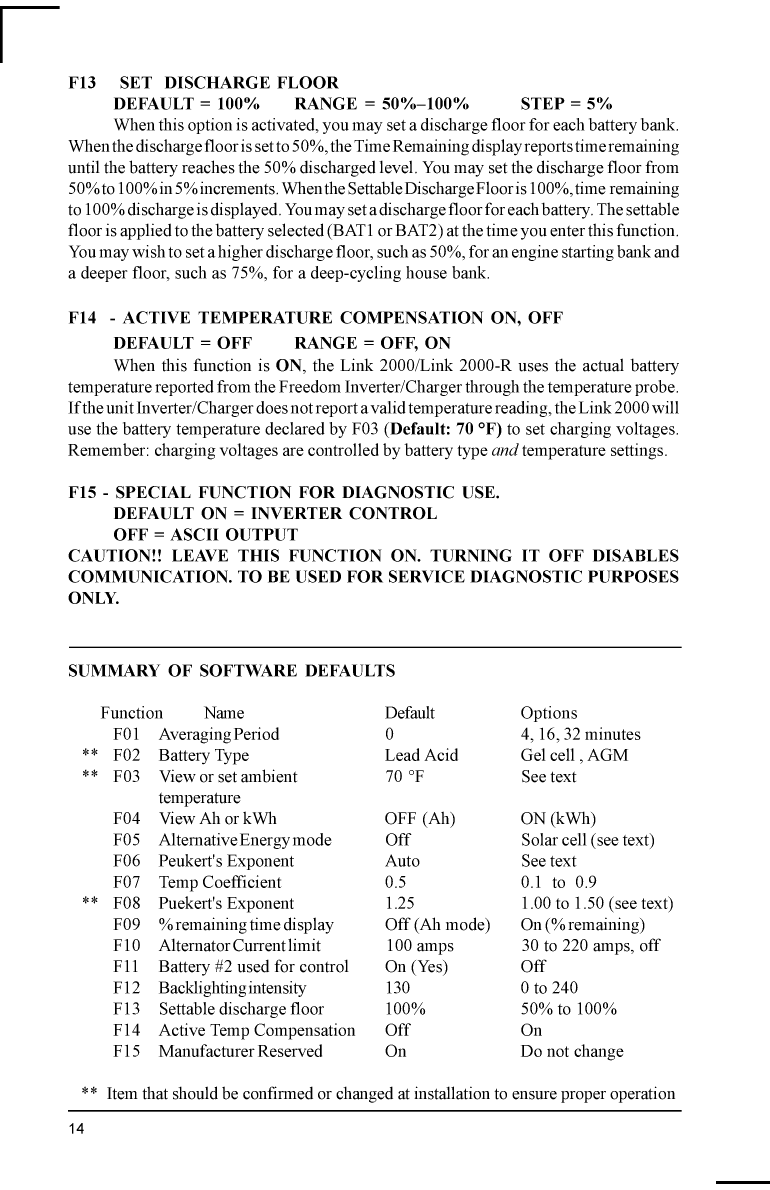 Xantrex Link 2000 User Guide