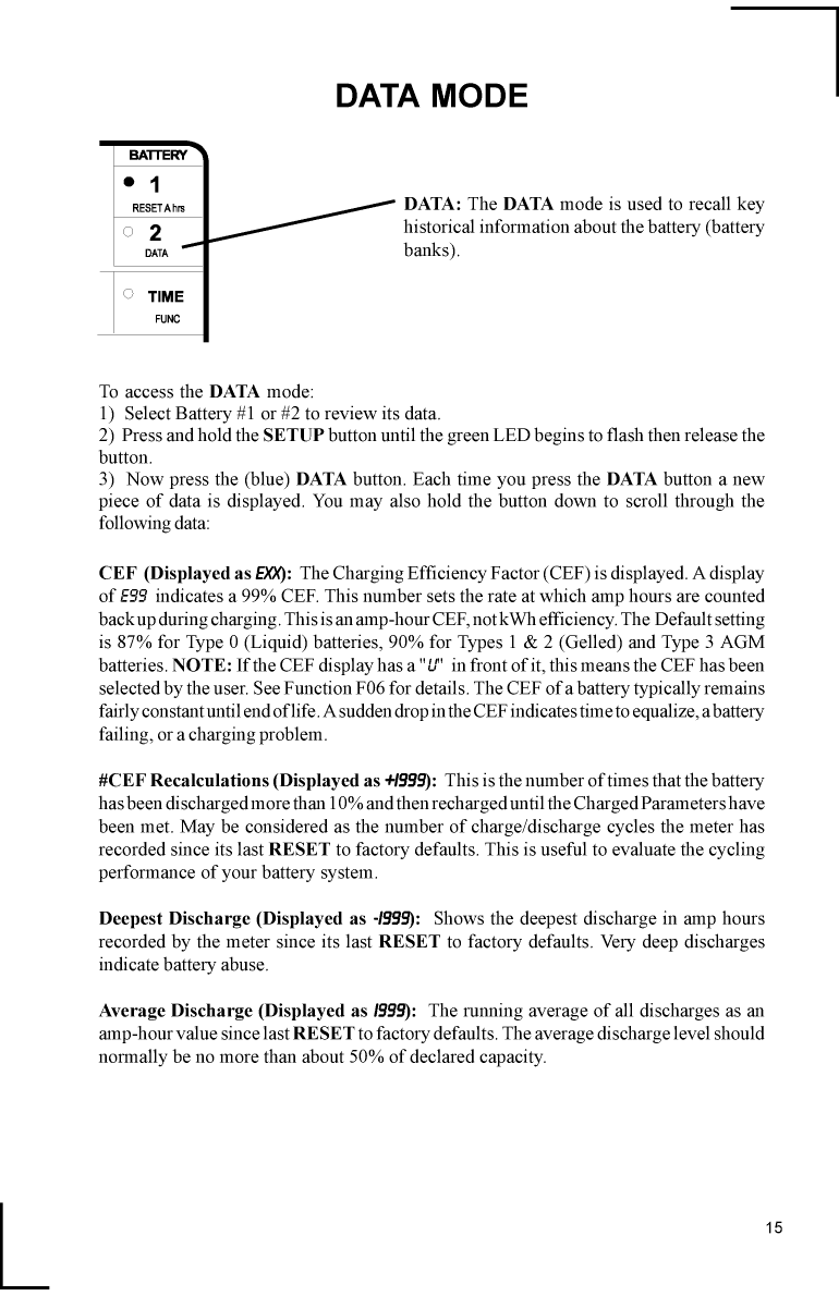 Xantrex Link 2000 User Guide