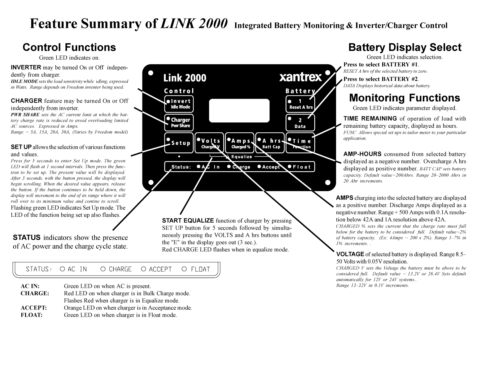 Xantrex Link 2000 User Guide