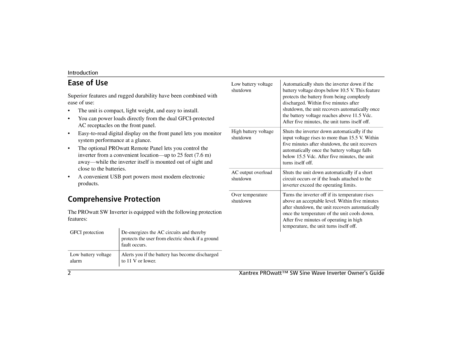 Xantrex Pro Wattsw 1000 Inverter