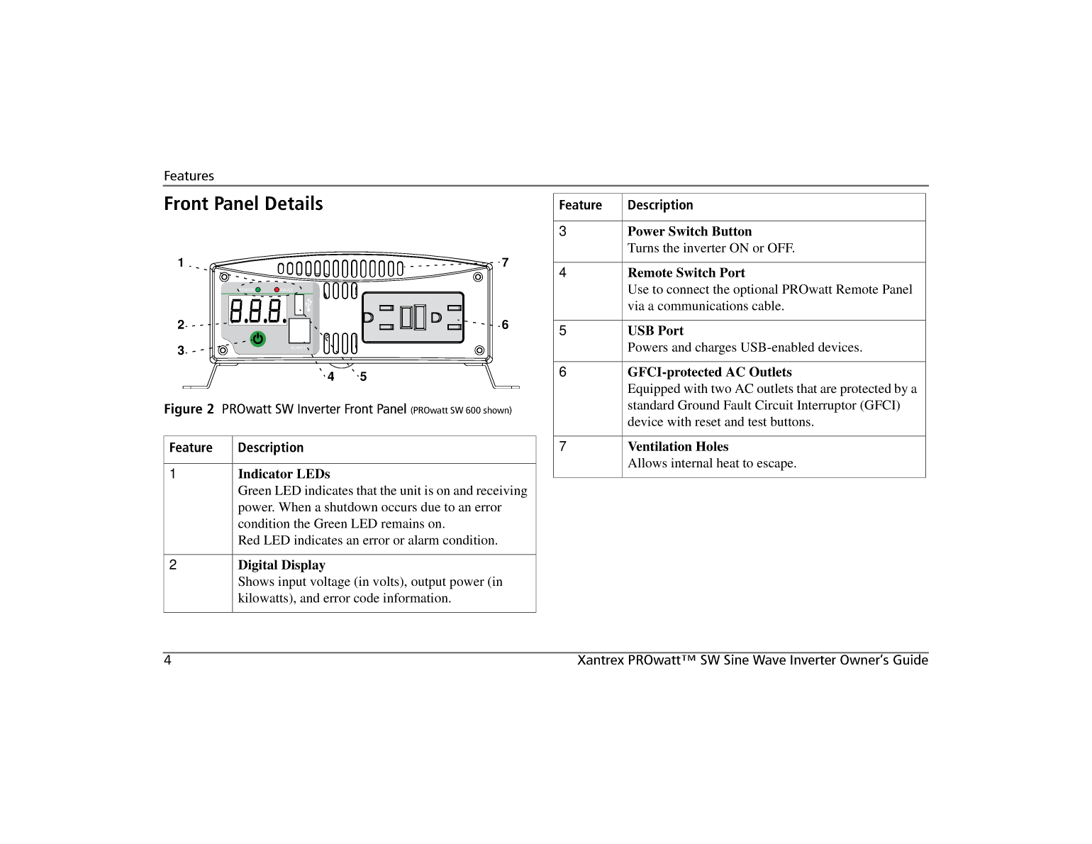 Xantrex Pro Wattsw 1000 Inverter