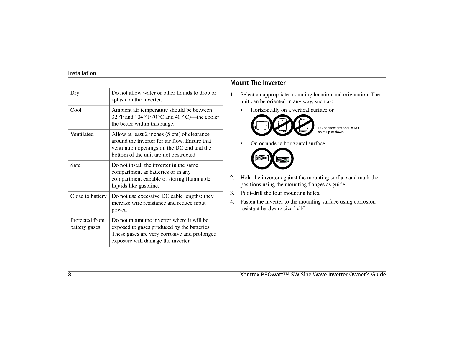Xantrex Pro Wattsw 1000 Inverter