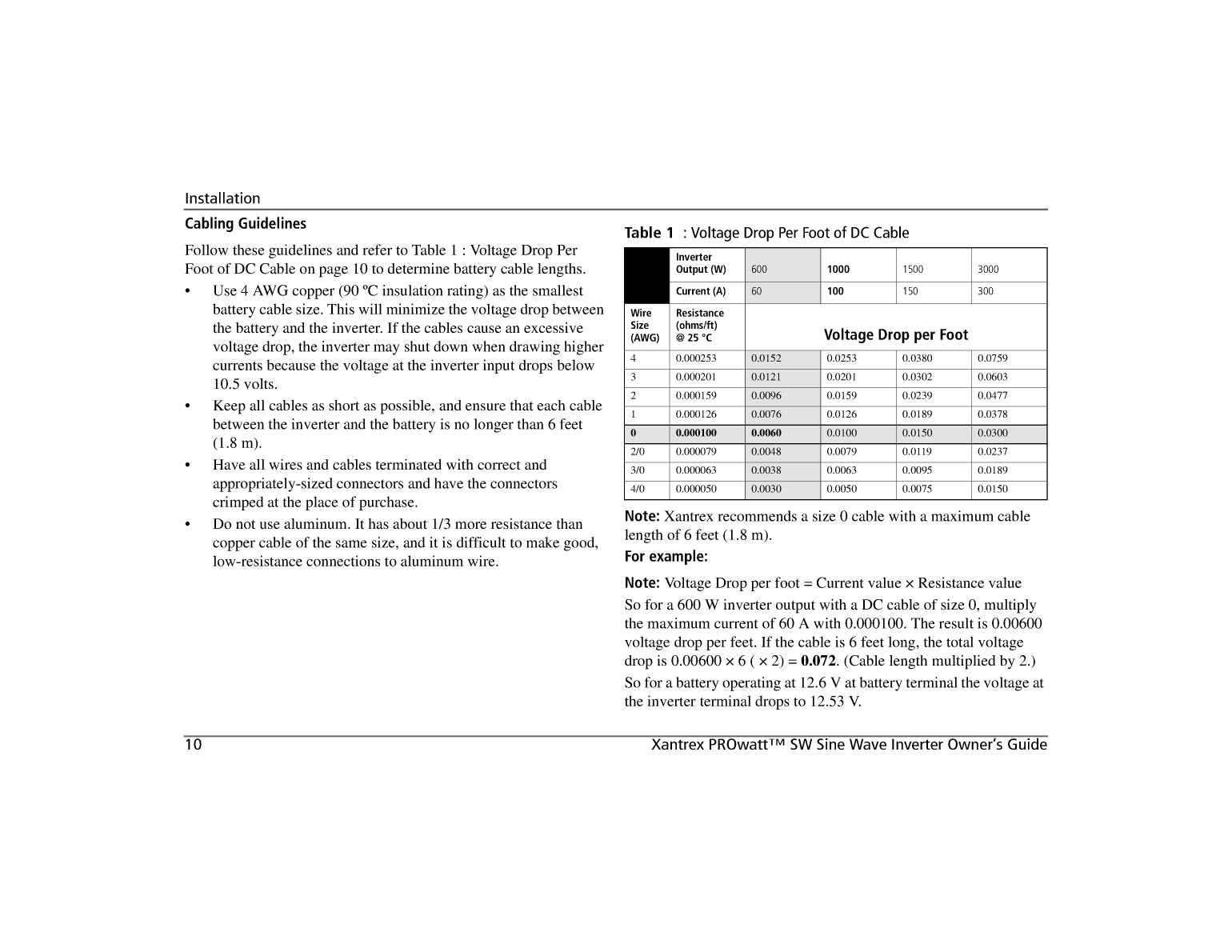 Xantrex Pro Wattsw 1000 Inverter