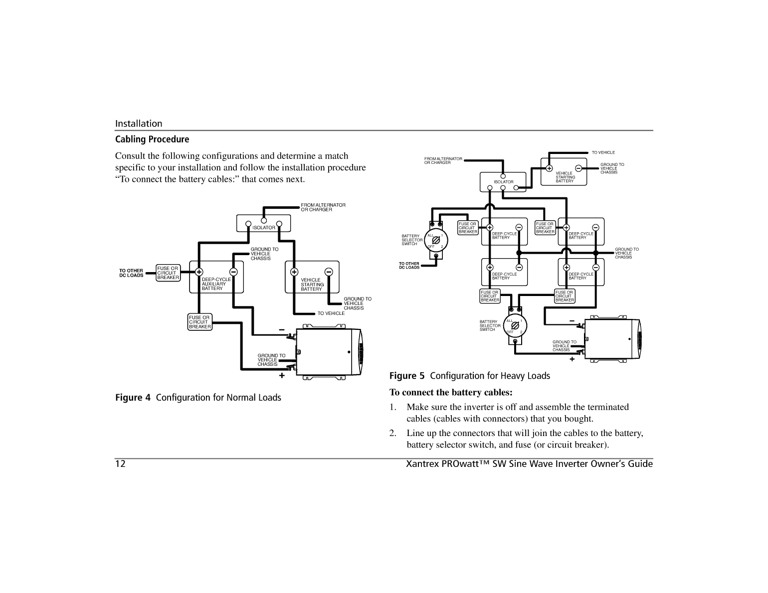 Xantrex Pro Wattsw 1000 Inverter