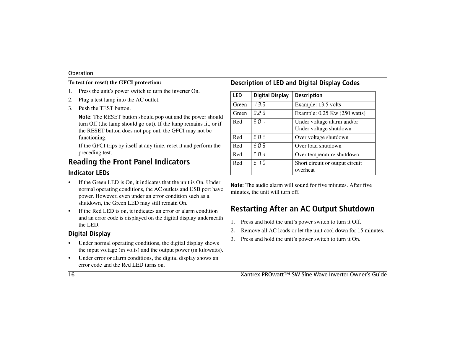 Xantrex Pro Wattsw 1000 Inverter