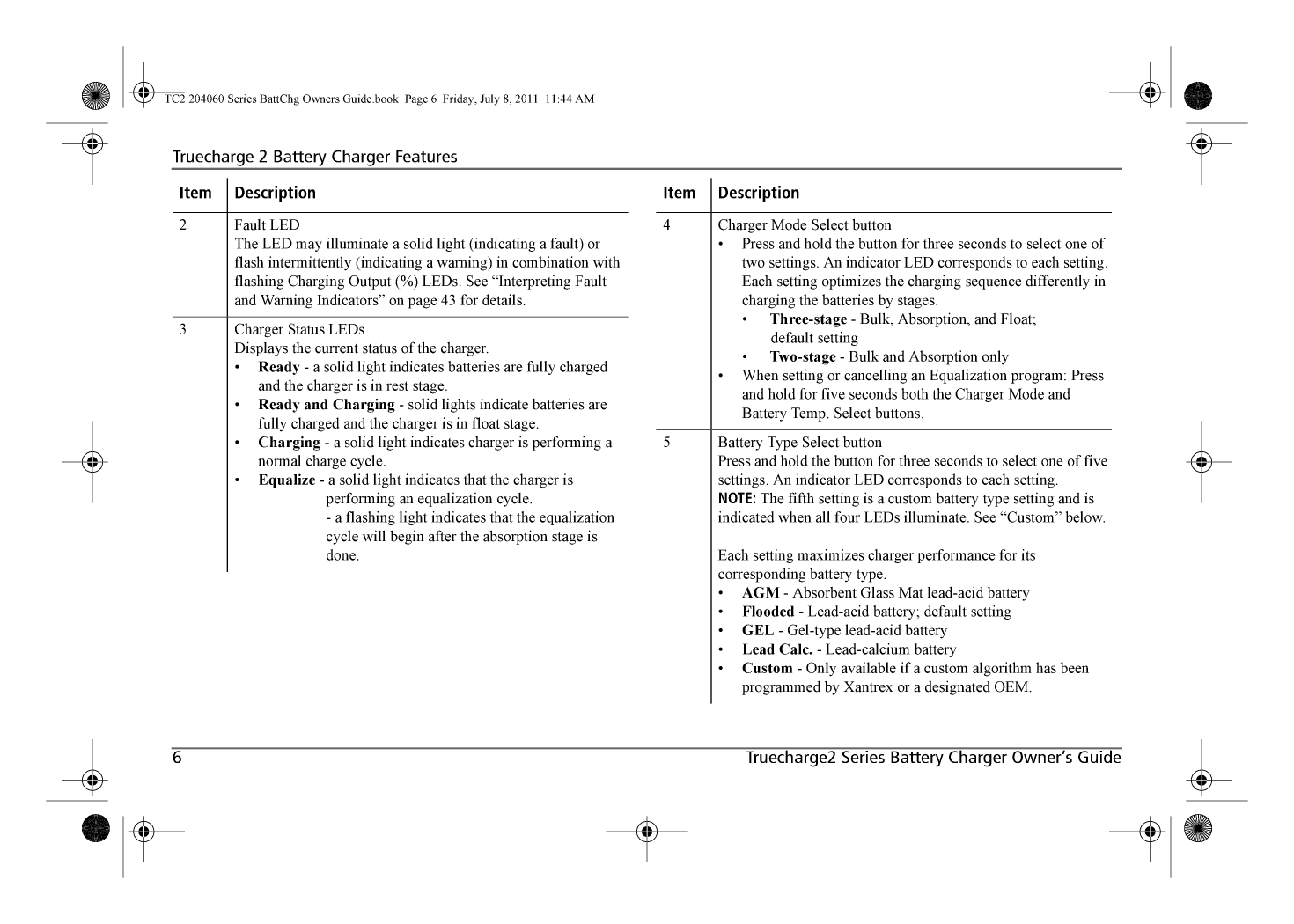 Xantrex True Charge2 20a Battery Charger Manual