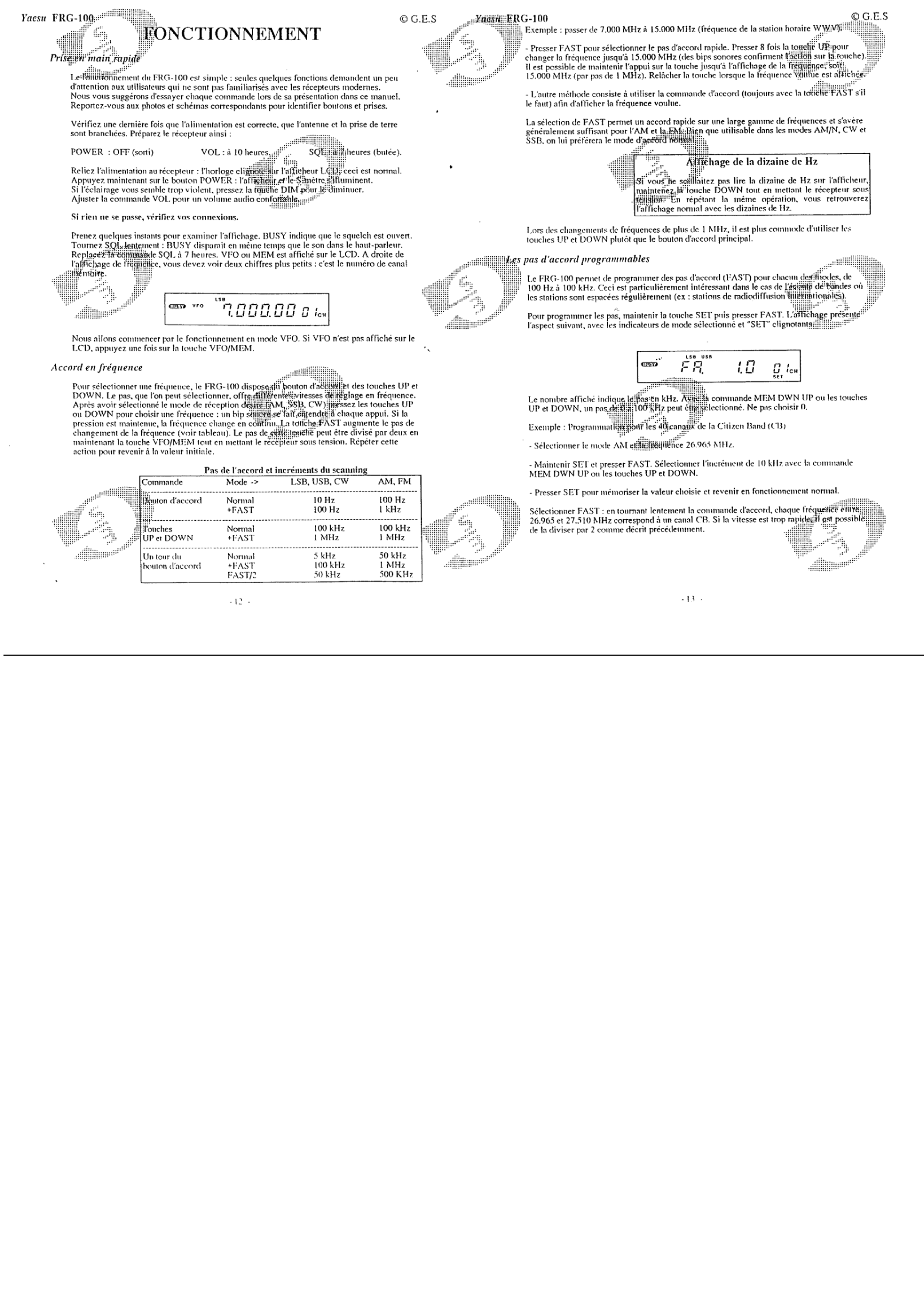 Frg 100 manuel utilisation