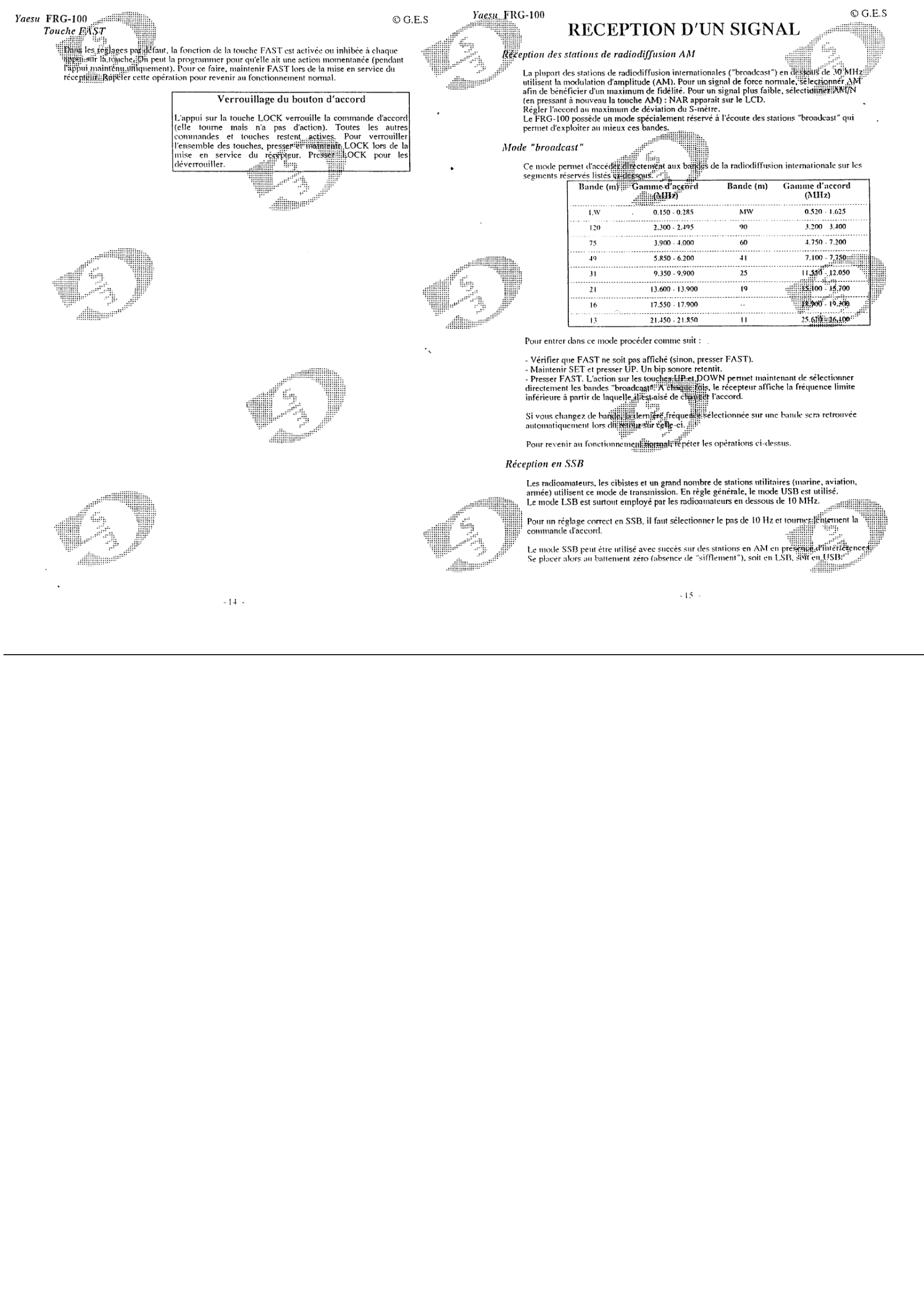 Frg 100 manuel utilisation