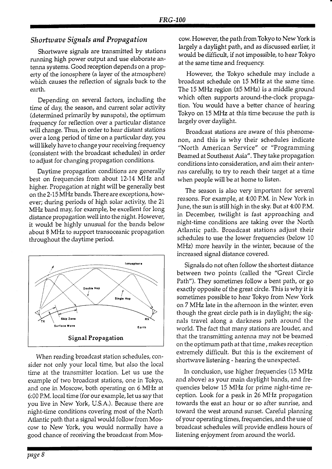 Yaesu: Frg 100 user man Yaesu Frg 100 Hf Radio Receiver