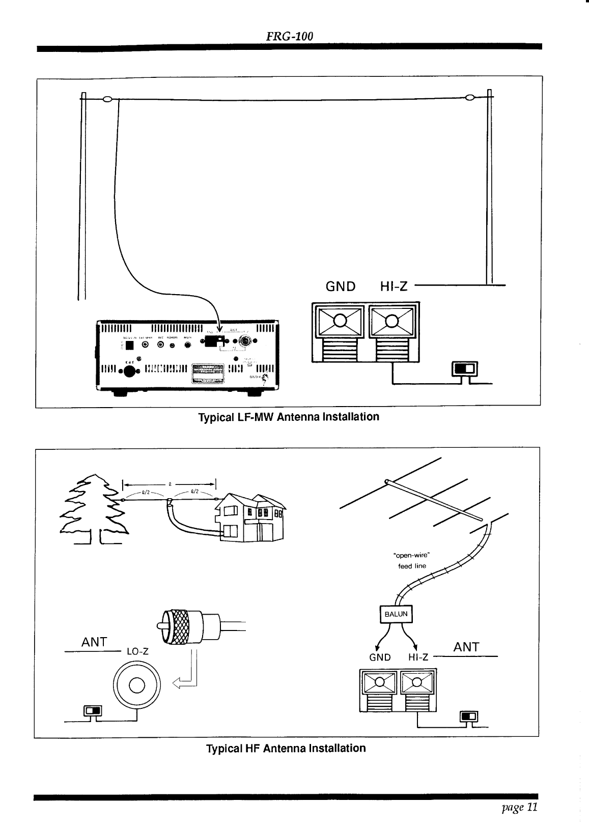 Yaesu: Frg 100 user man Yaesu Frg 100 Hf Radio Receiver