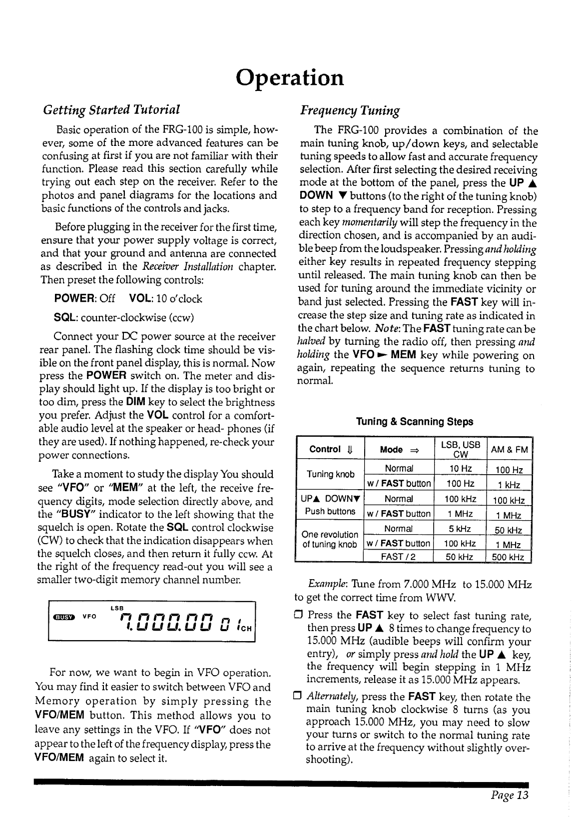 Yaesu: Frg 100 user man Yaesu Frg 100 Hf Radio Receiver