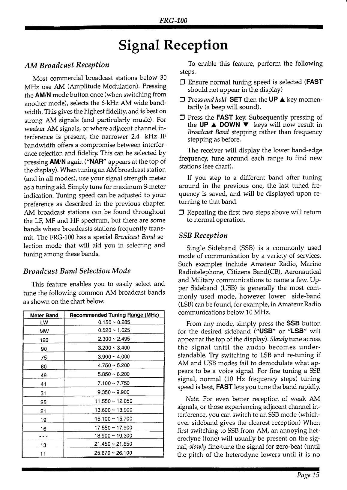 Yaesu: Frg 100 user man Yaesu Frg 100 Hf Radio Receiver