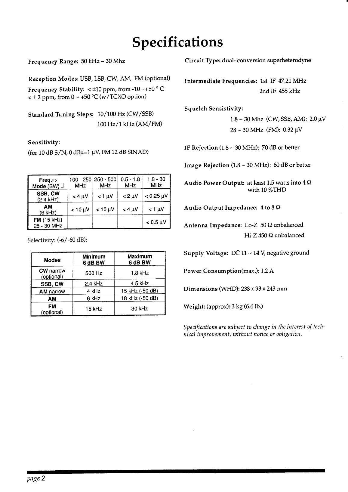 Yaesu: Frg 100 user man Yaesu Frg 100 Hf Radio Receiver