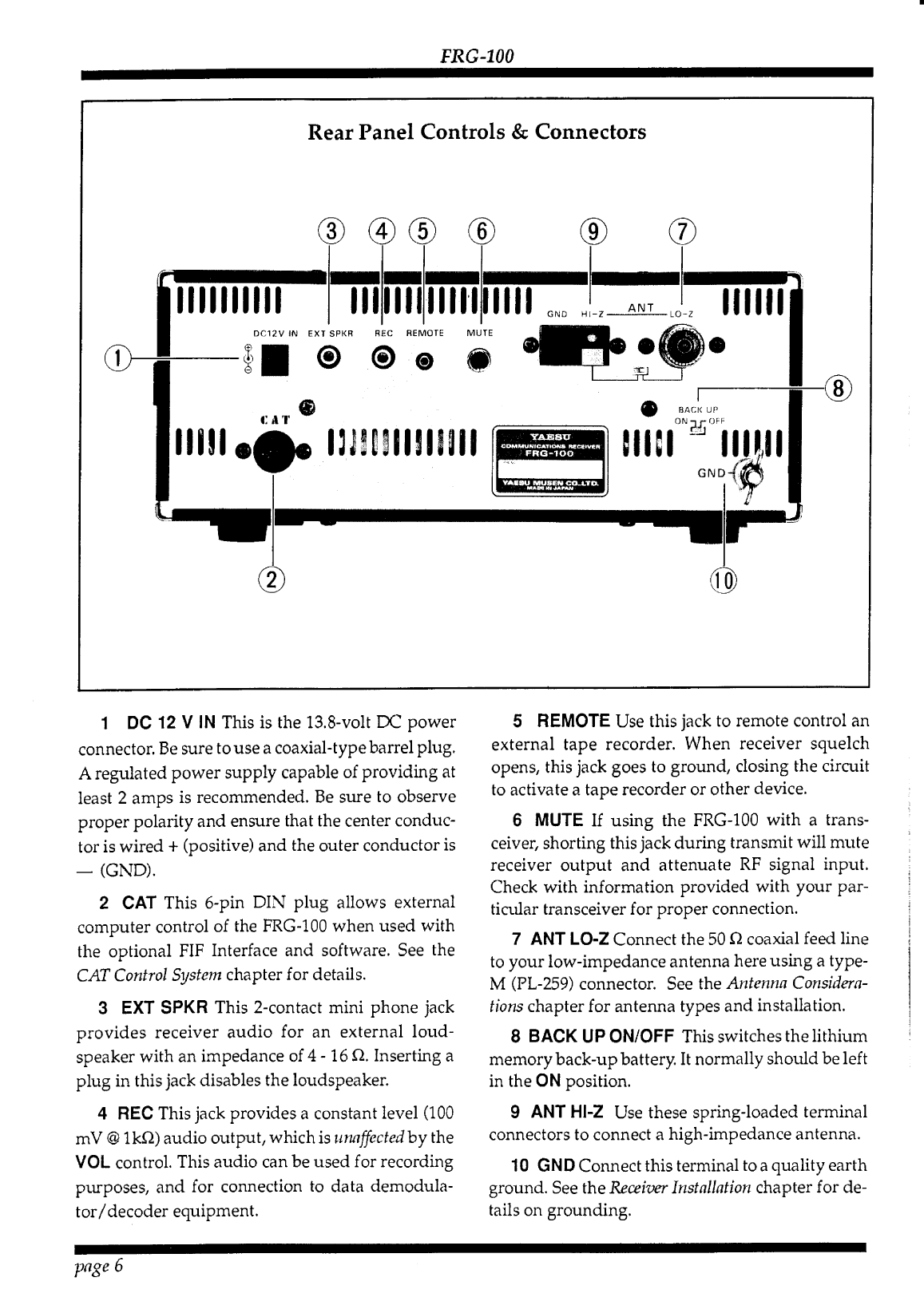 Yaesu: Frg 100 user man Yaesu Frg 100 Hf Radio Receiver