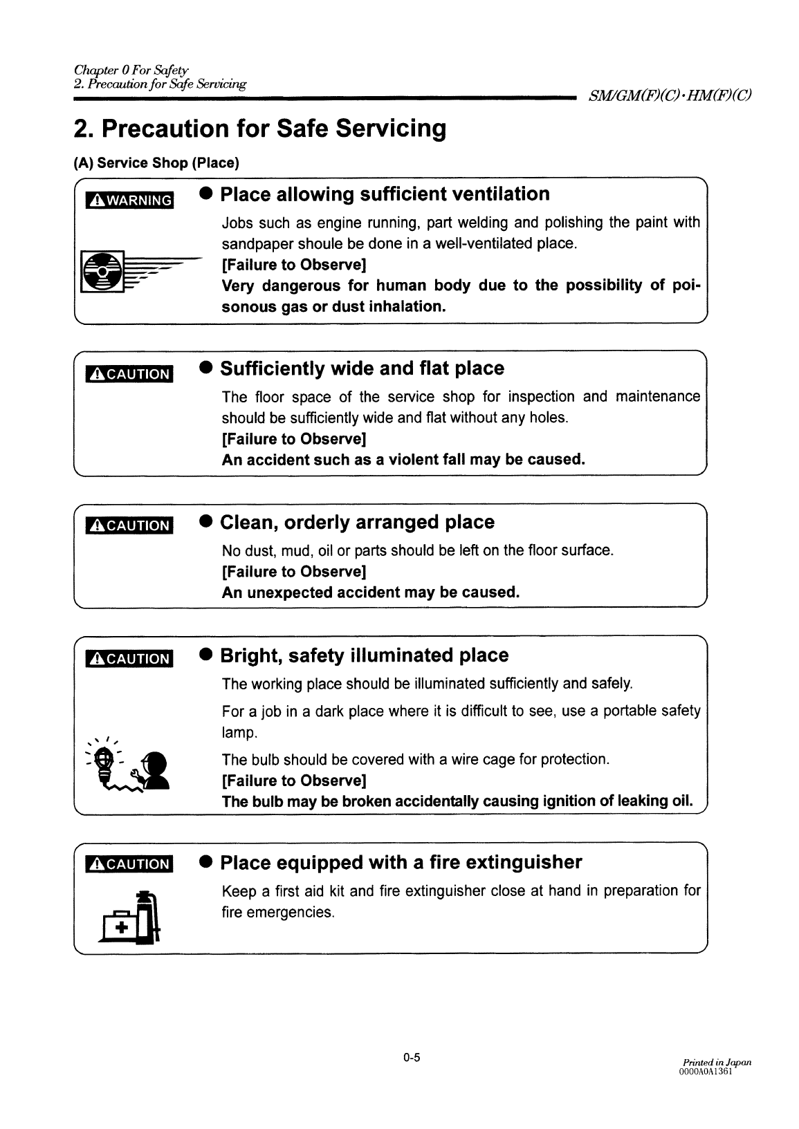 '1gm10: Yanmar Inboard Engine 9hp/6kw Service Manual'