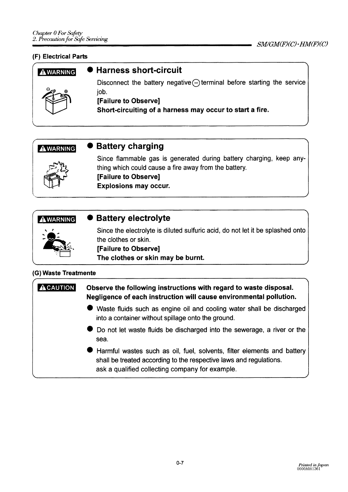 '1gm10: Yanmar Inboard Engine 9hp/6kw Service Manual'