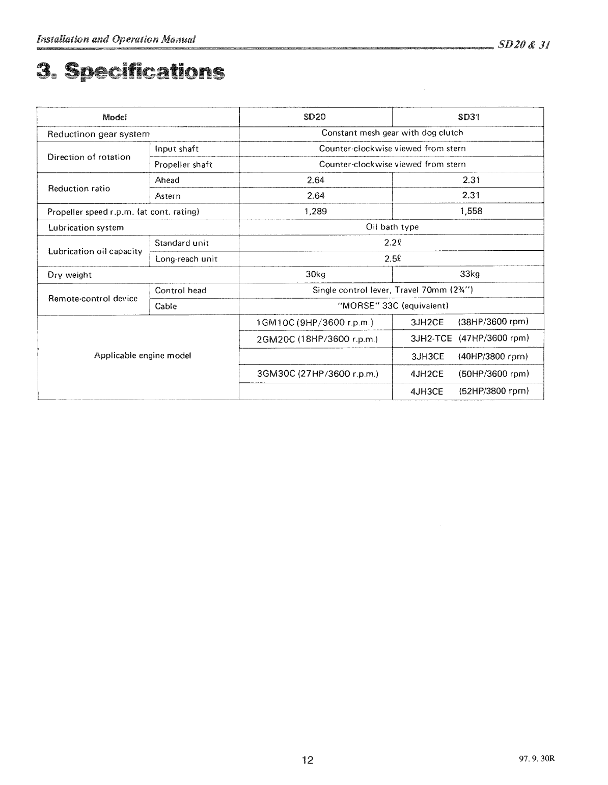 3ym30 sd: Yanmar Saildrive Engine 29hp/22.1kw Owners Manual