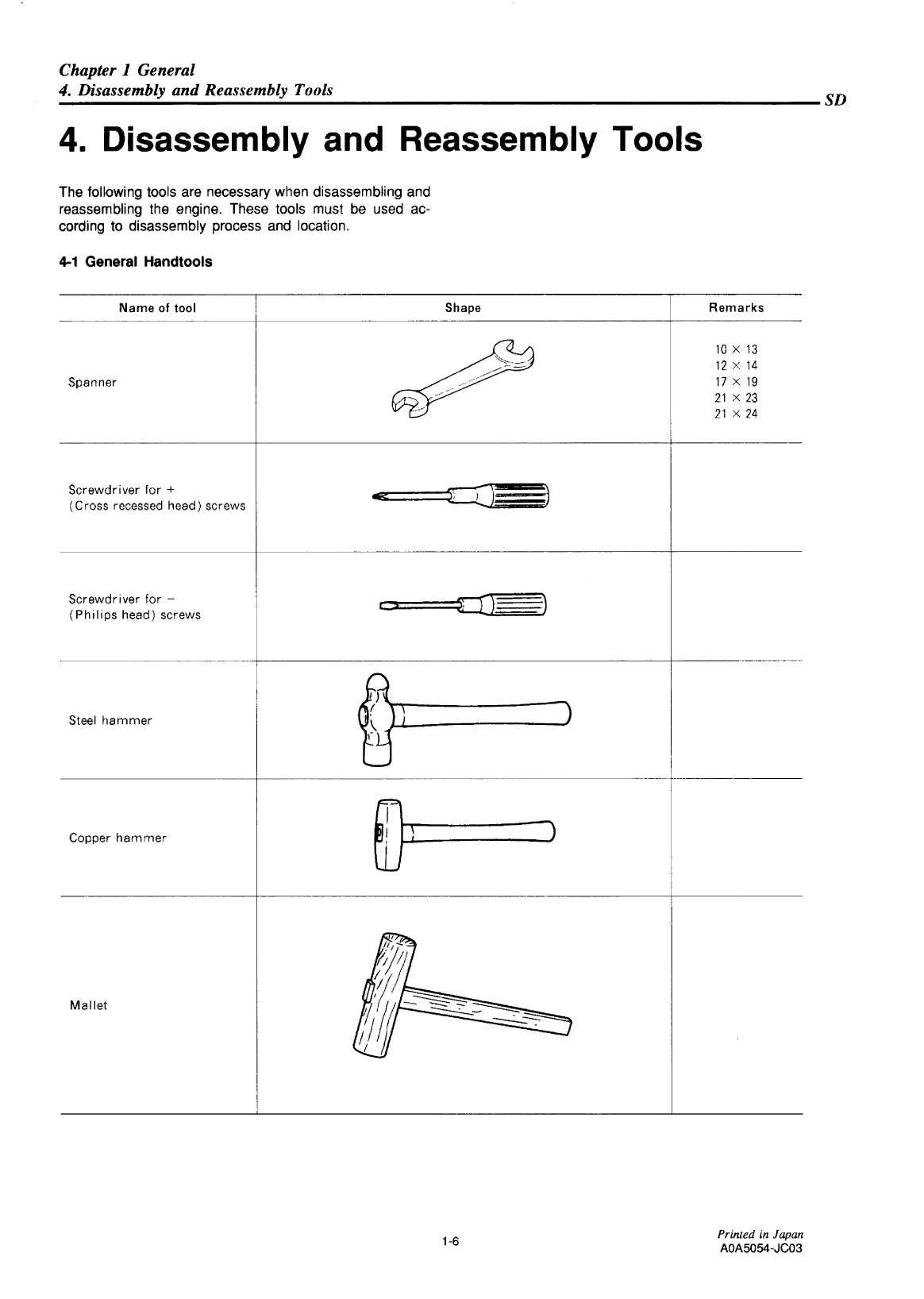 1gm10 sd: Yanmar Saildrive Engine 9hp/6.7kw Service Manual