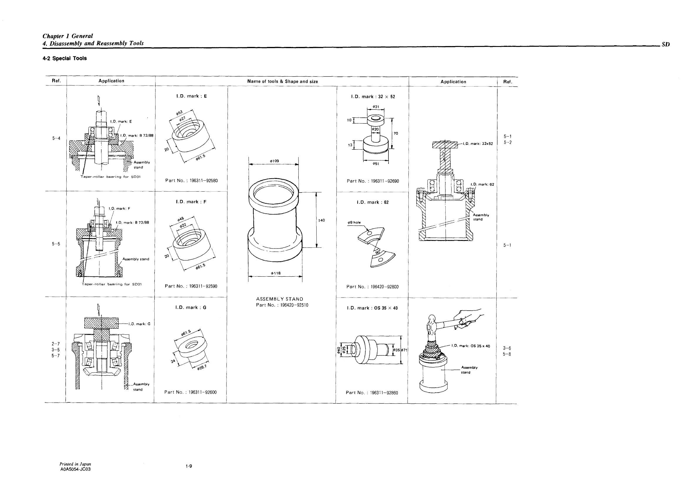 1gm10 sd: Yanmar Saildrive Engine 9hp/6.7kw Service Manual