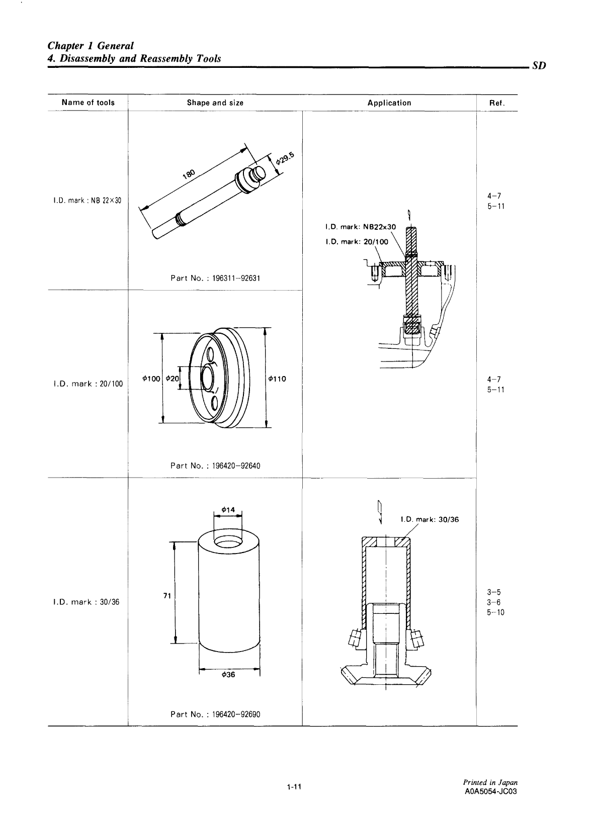3ym20 sd: Yanmar Saildrive Engine 21hp/16.2kw Service Manual