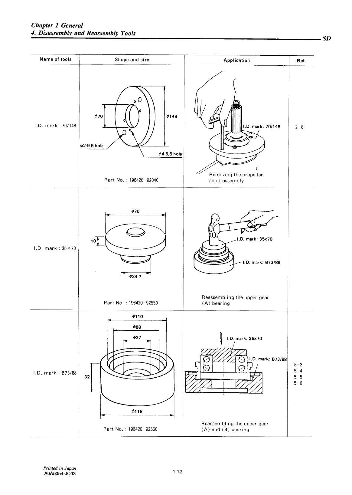 3ym20 sd: Yanmar Saildrive Engine 21hp/16.2kw Service Manual