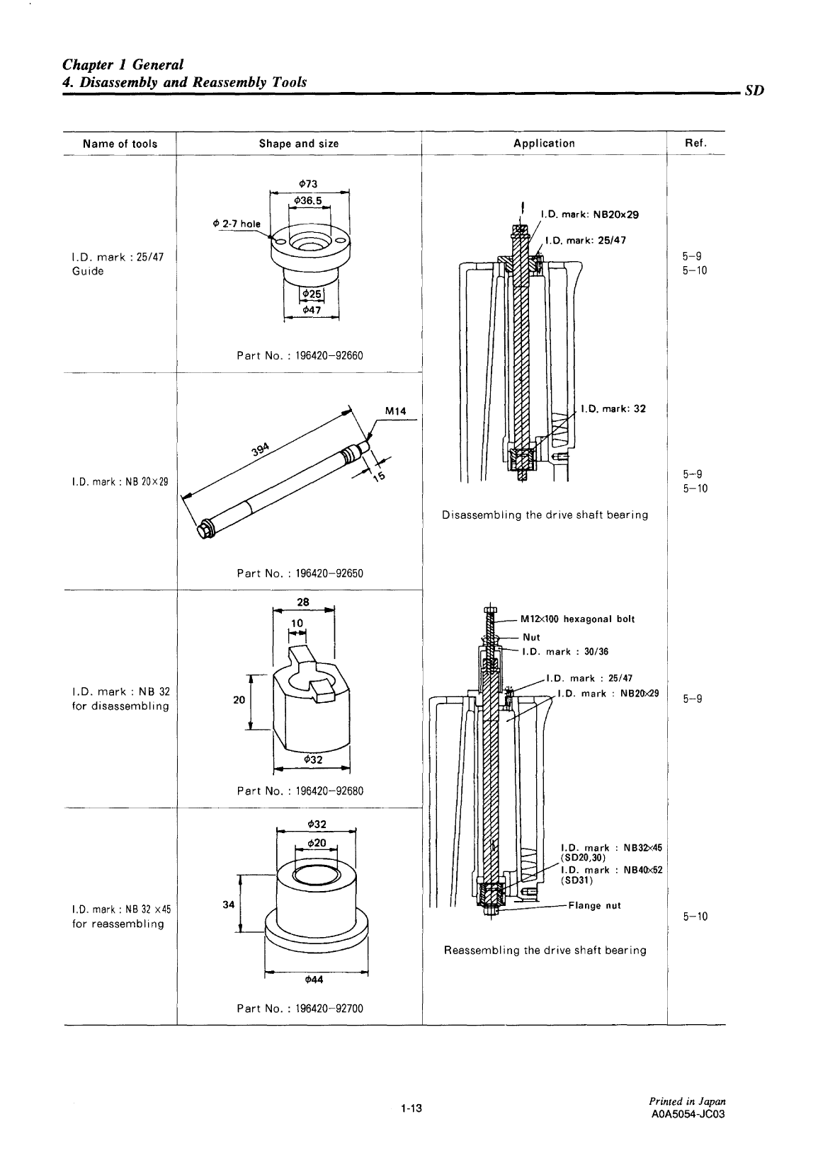 1gm10 sd: Yanmar Saildrive Engine 9hp/6.7kw Service Manual