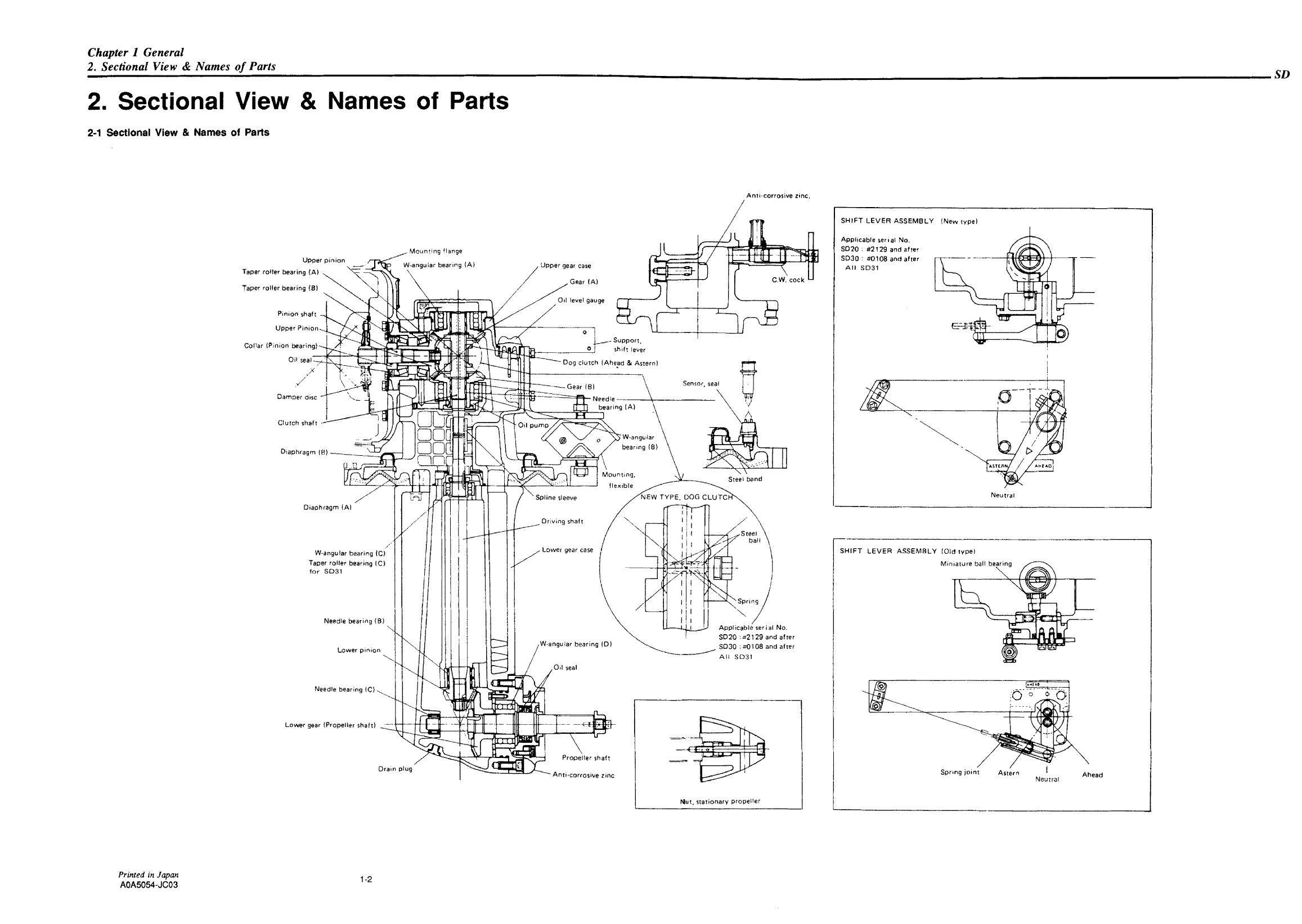 3ym20 sd: Yanmar Saildrive Engine 21hp/16.2kw Service Manual