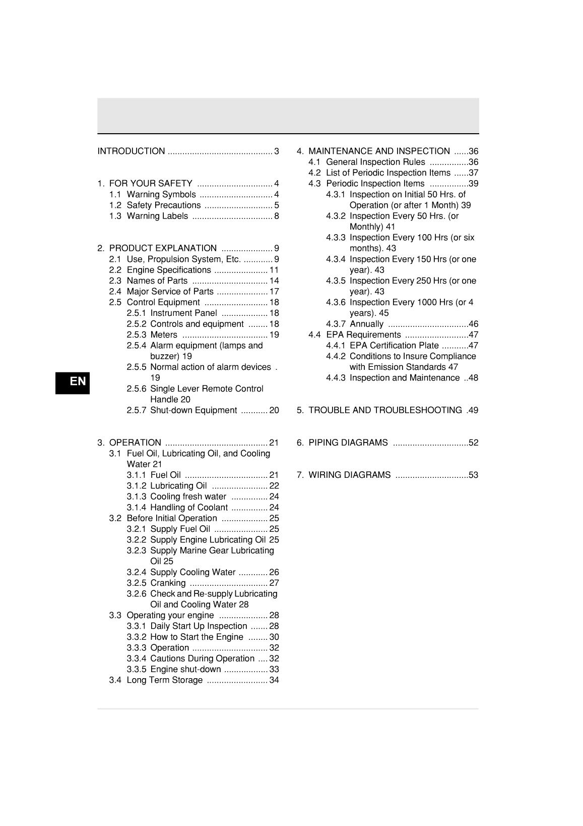 2ym15 : Yanmar Inboard Engine 14hp/10.3kw Owners Manual
