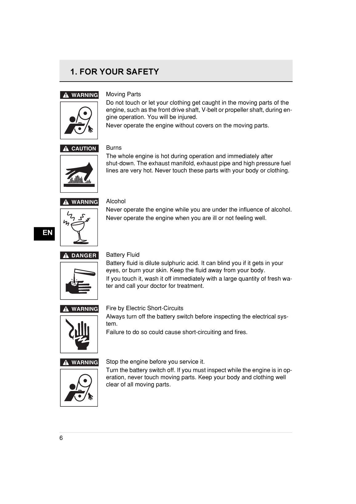 '2ym15 : Yanmar Inboard Engine 14hp/10.3kw Owners Manual'