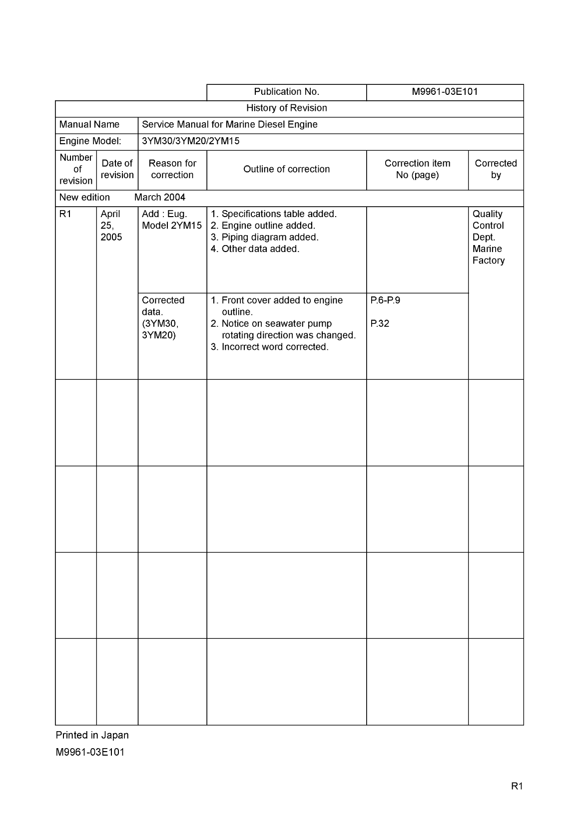 '3ym20: Yanmar Inboard Engine 21hp/16.2kw Service Manual'