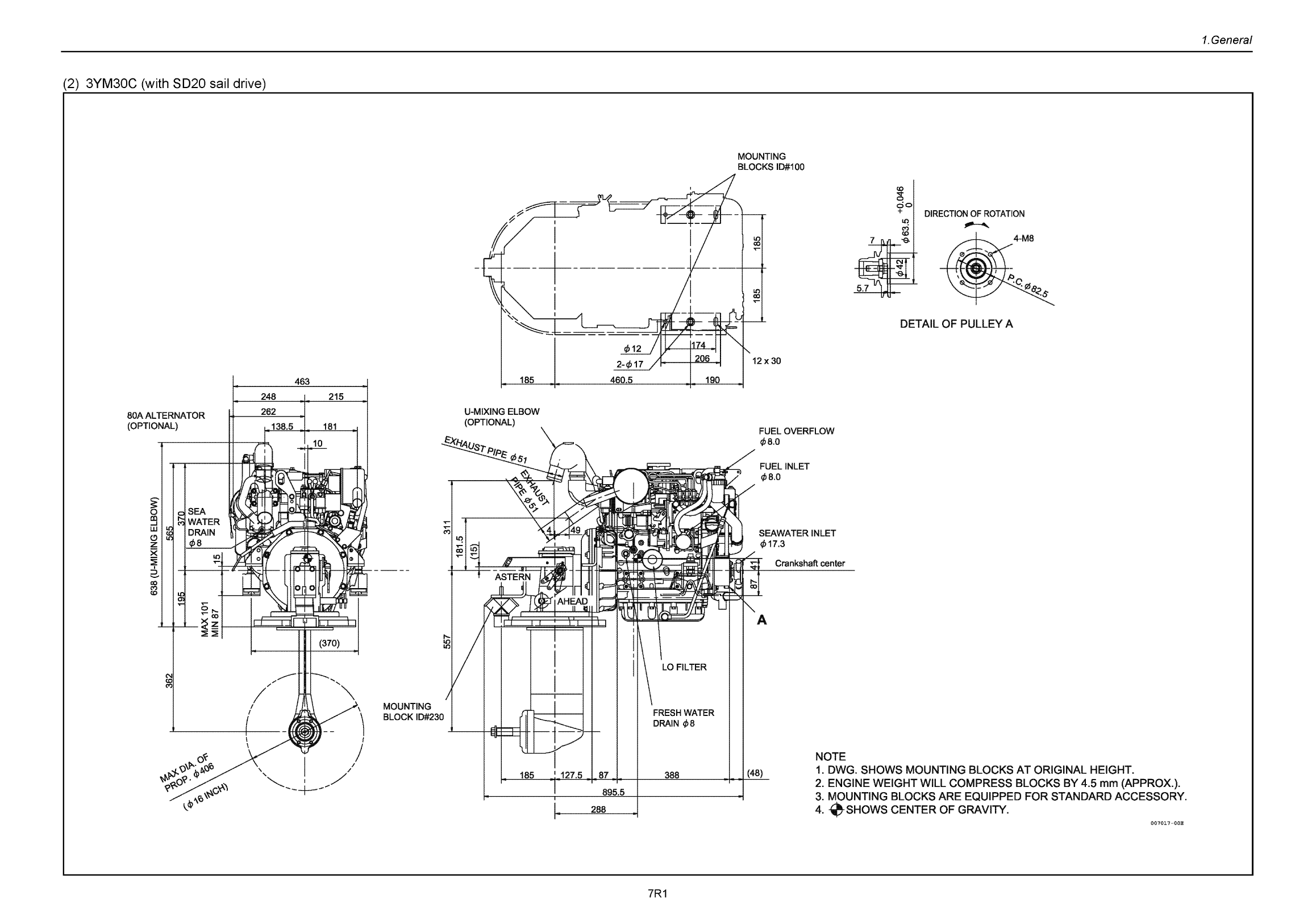 '2ym15 : Yanmar Inboard Engine 14hp/10.3kw Service Manual'