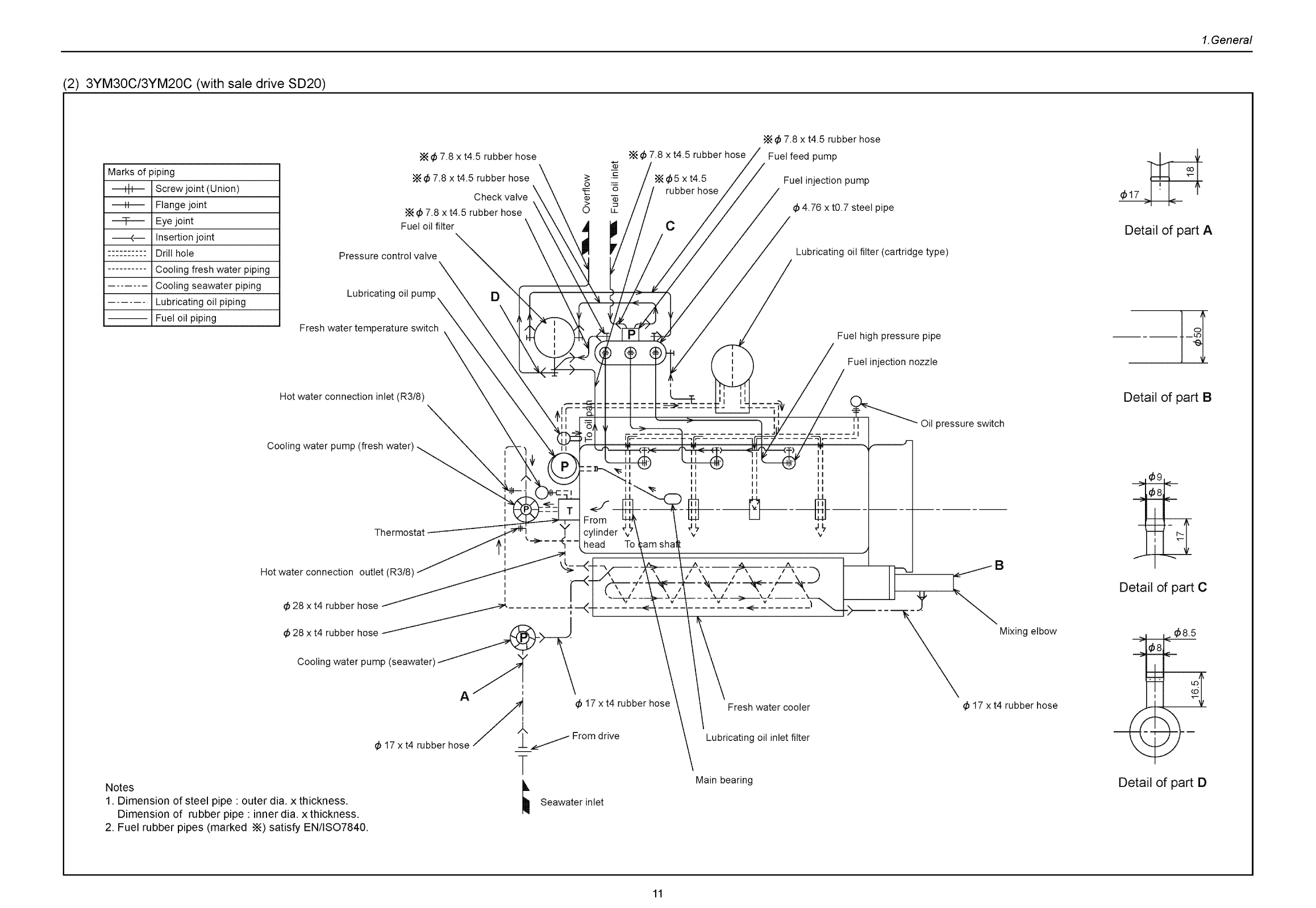 '2ym15 : Yanmar Inboard Engine 14hp/10.3kw Service Manual'