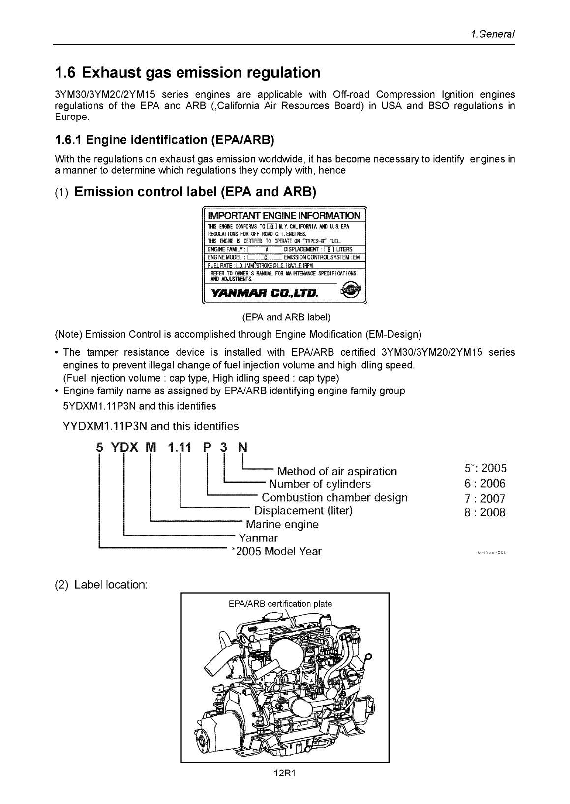 '2ym15 : Yanmar Inboard Engine 14hp/10.3kw Service Manual'
