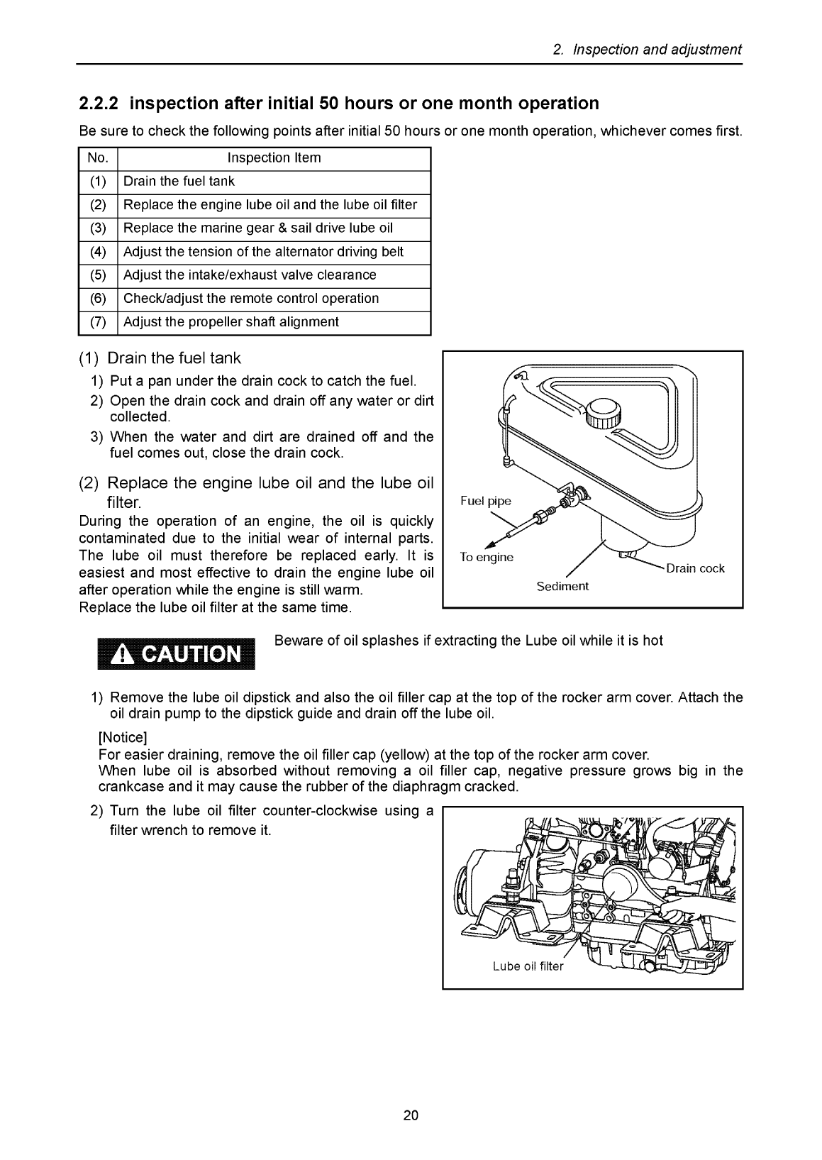 '2ym15 : Yanmar Inboard Engine 14hp/10.3kw Service Manual'