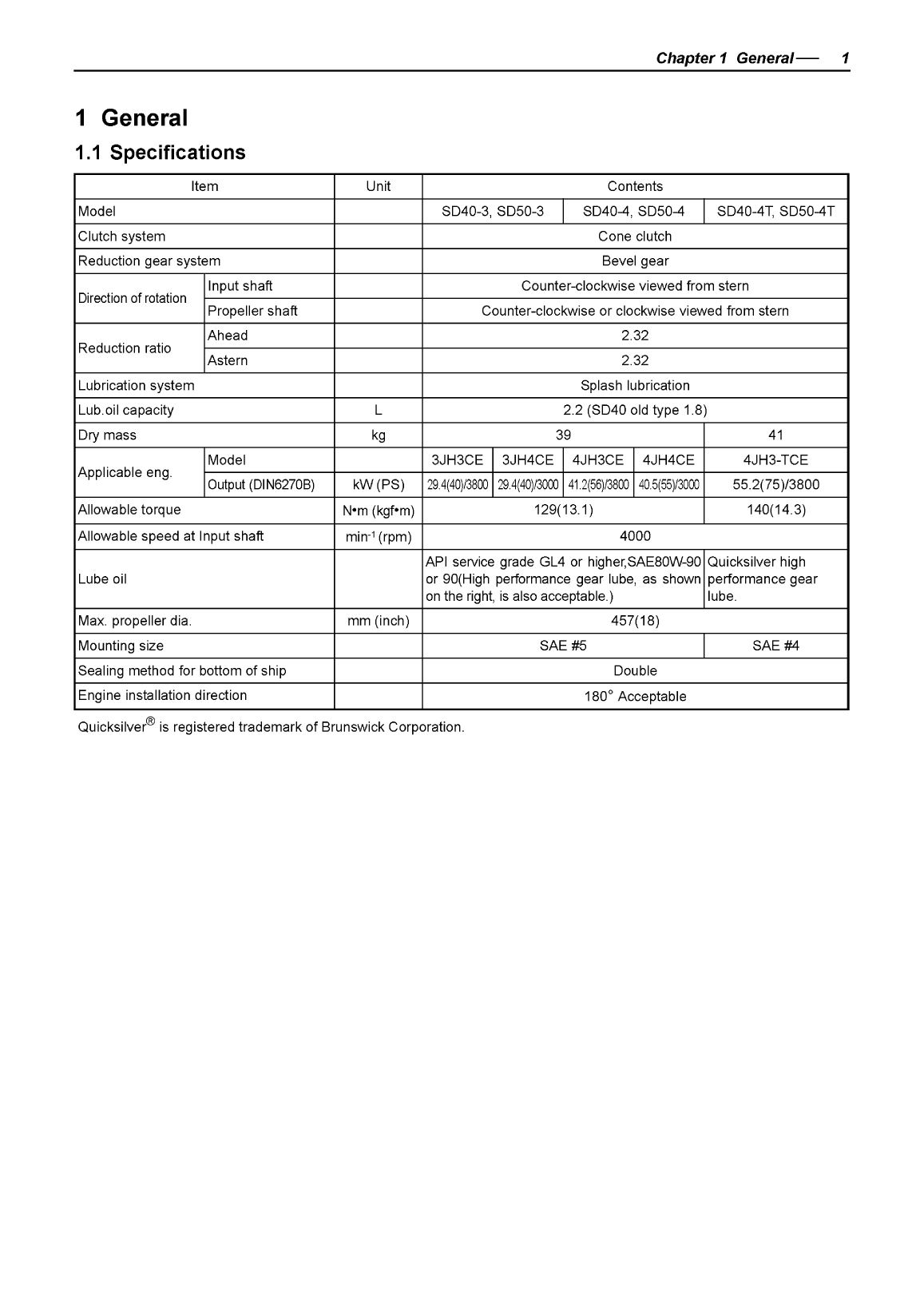4jh4hte sd: Yanmar Saildrive Engine 75hp/55kw Service Manual