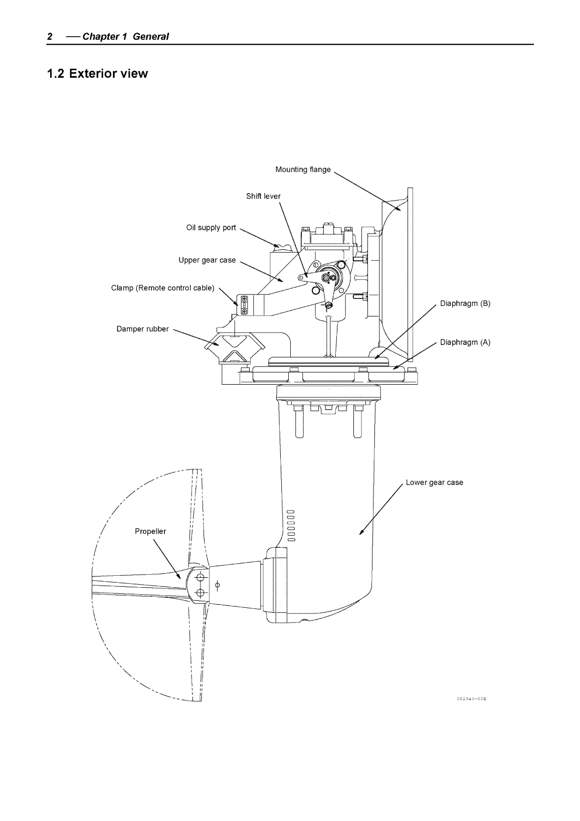 4jh4hte sd: Yanmar Saildrive Engine 75hp/55kw Service Manual