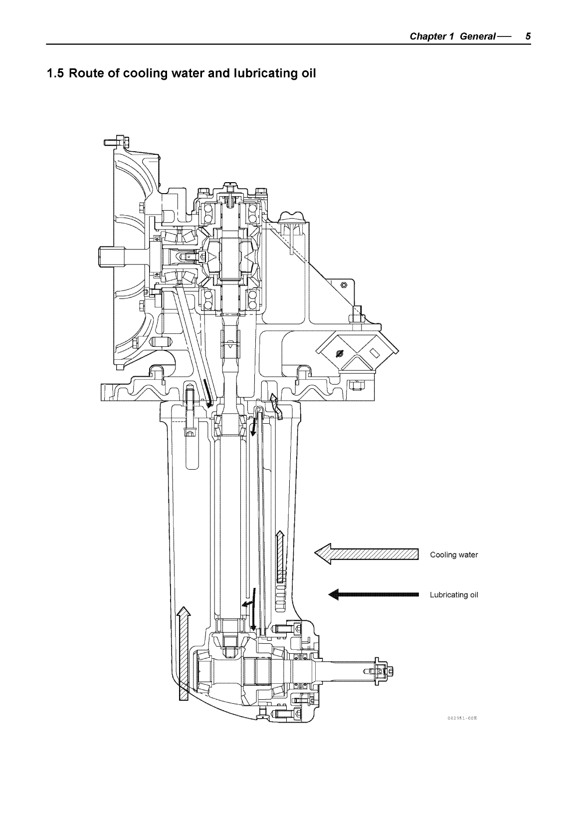 '3jh5e sd: Yanmar Saildrive Engine 39hp/29.4 Kw Service Manual'