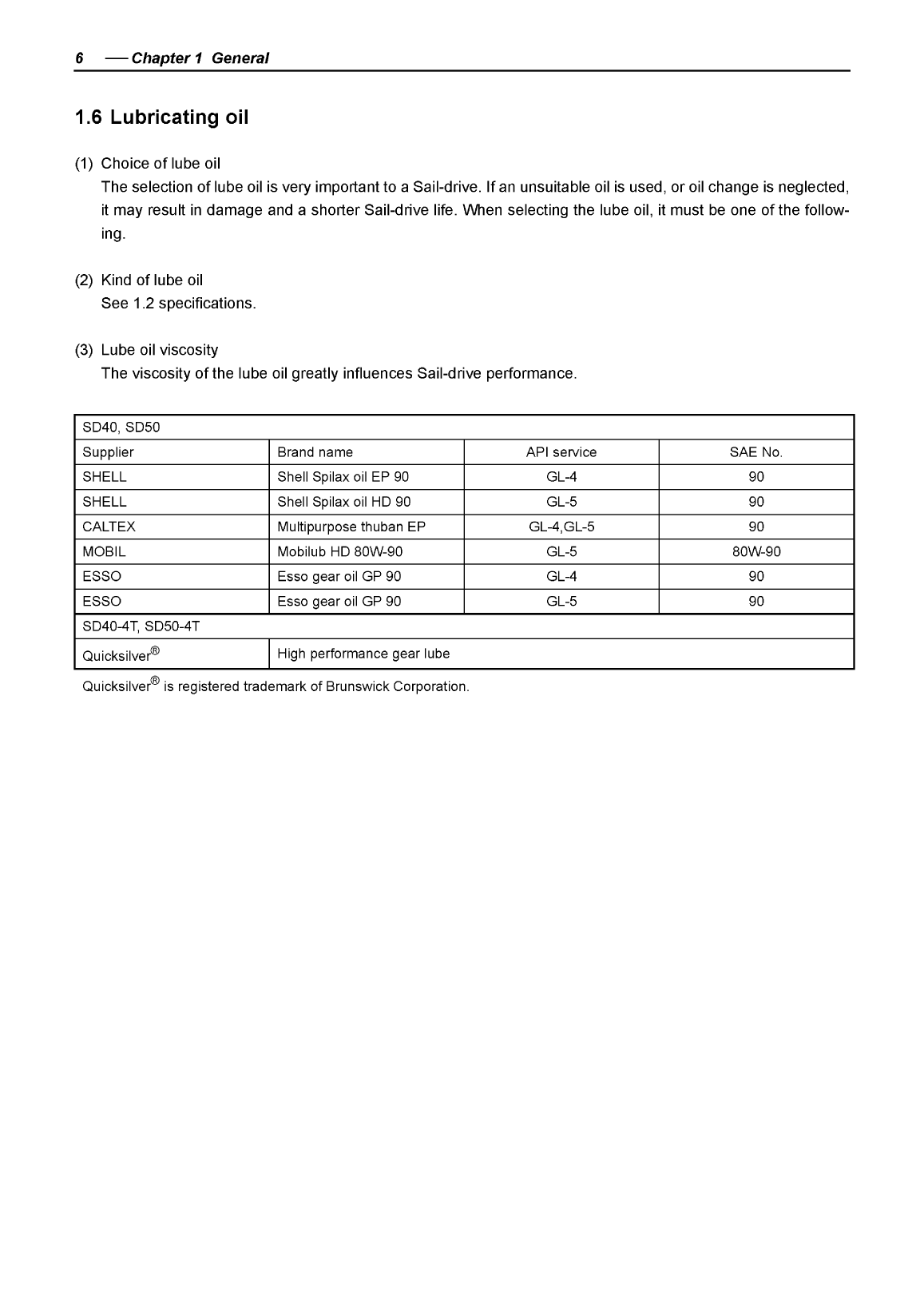 4jh4hte sd: Yanmar Saildrive Engine 75hp/55kw Service Manual